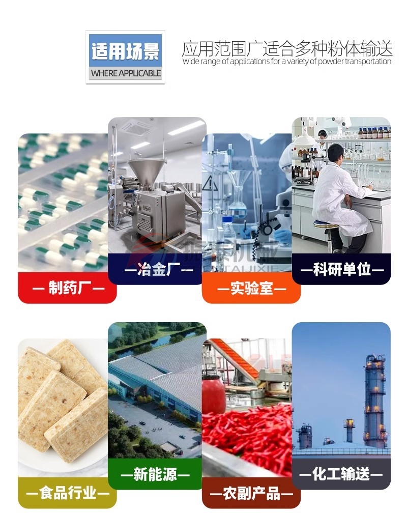 PVA聚乙醇粉料振動篩與PVA聚乙醇粉料真空上料機應(yīng)用范圍